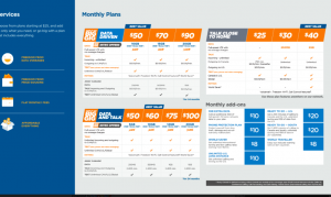 Freedom Mobile launches 10 GB for $50 ‘intro offer’