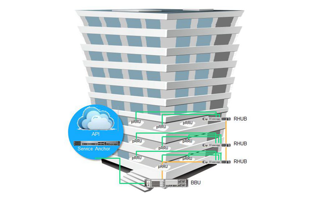 A diagram of how Huawei's LampSite could be deployed in an office building.
