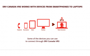 Video relay service availability extended