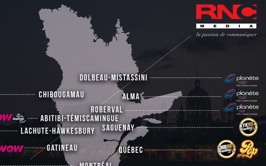 Cogeco picking up 10 RNC radio stations for $18.5M